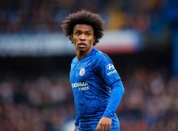 Willian MN2S