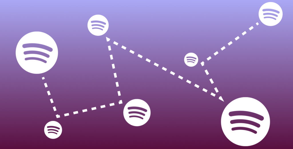 Spotify x TikTok & Instagram: Essential Tools for Artists and Labels
