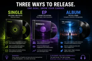Singles, EPs or Albums: How to Choose the Right Release Format for Your Career