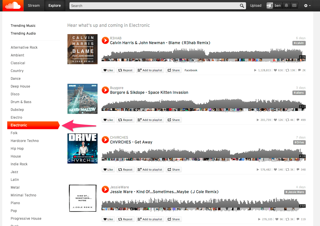 SoundCloud genre tagging