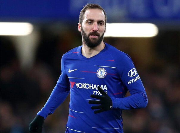 Gonzalo Higuain MN2S