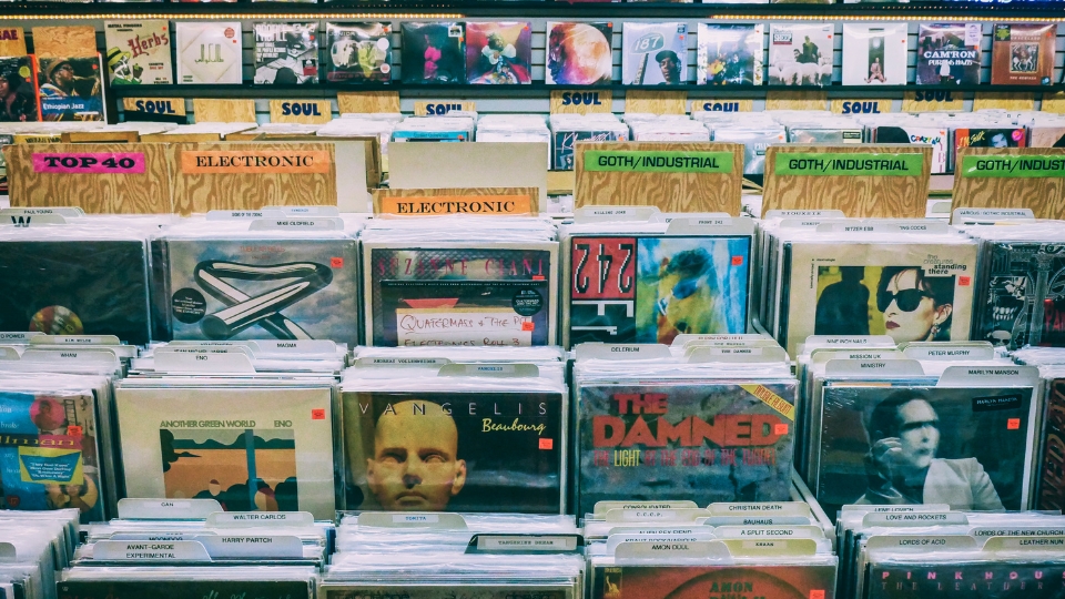 What Does a Record Label Actually Do? And Where Does Distribution Fit In?